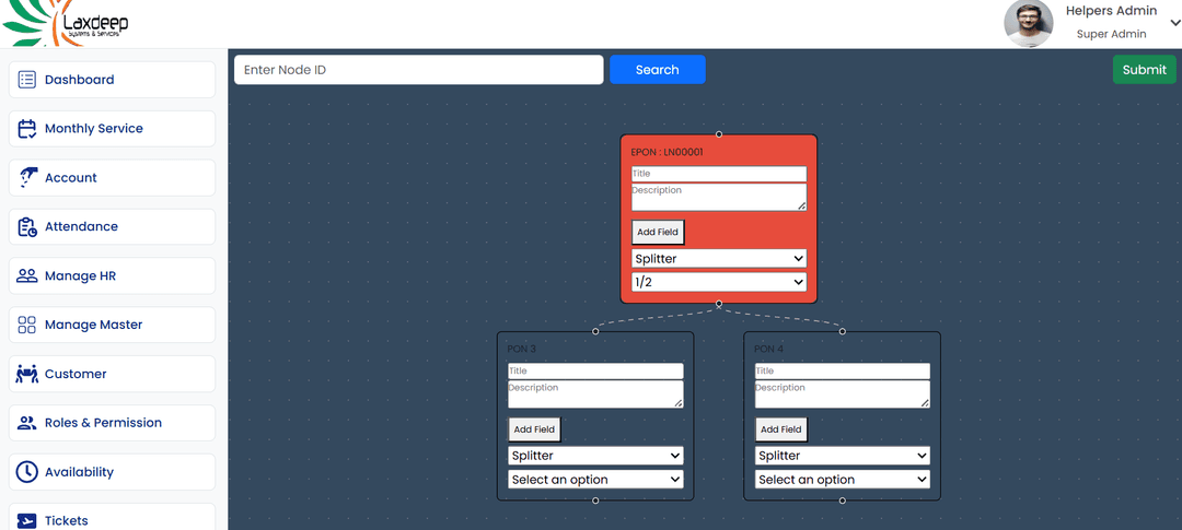 Network Management System