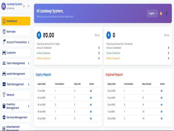 FNMS — Network Management System